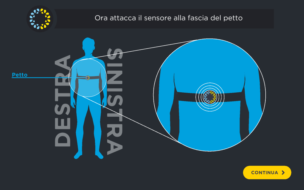 L'immagine contiene testo, immagini e grafici.