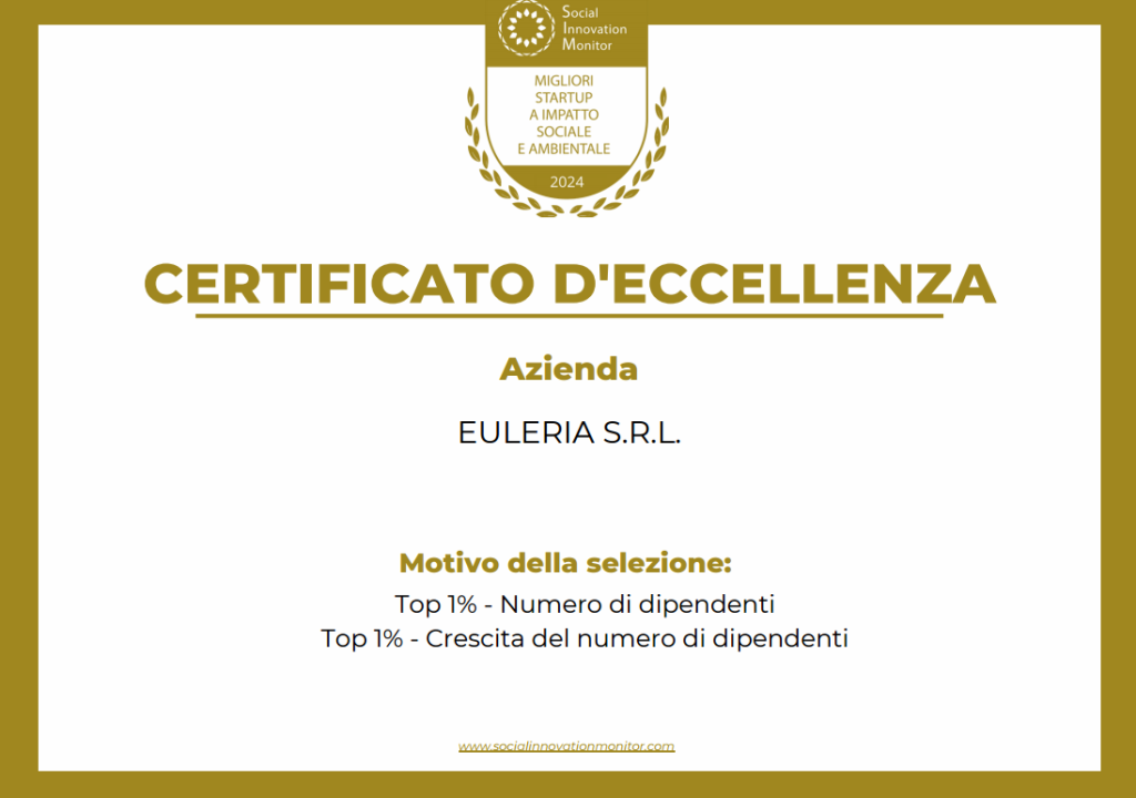Euleria Health tra le 20 migliori Startup del 2024 secondo Social Innovation Monitor (SIM)